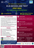 VLSI Design and Test (VDAT-2024) Conference Poster
